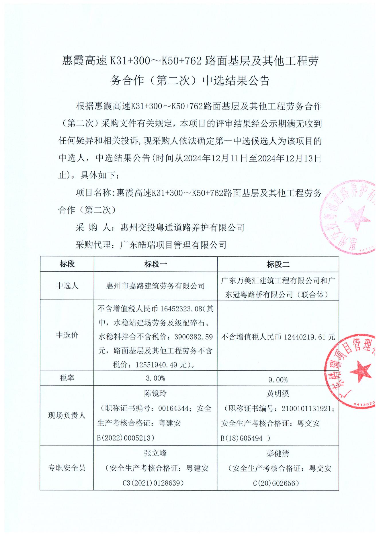惠霞高速 K31+300~K50+762 路面基层及其他工程劳务合作(第二次)中选结果公告_00.jpg