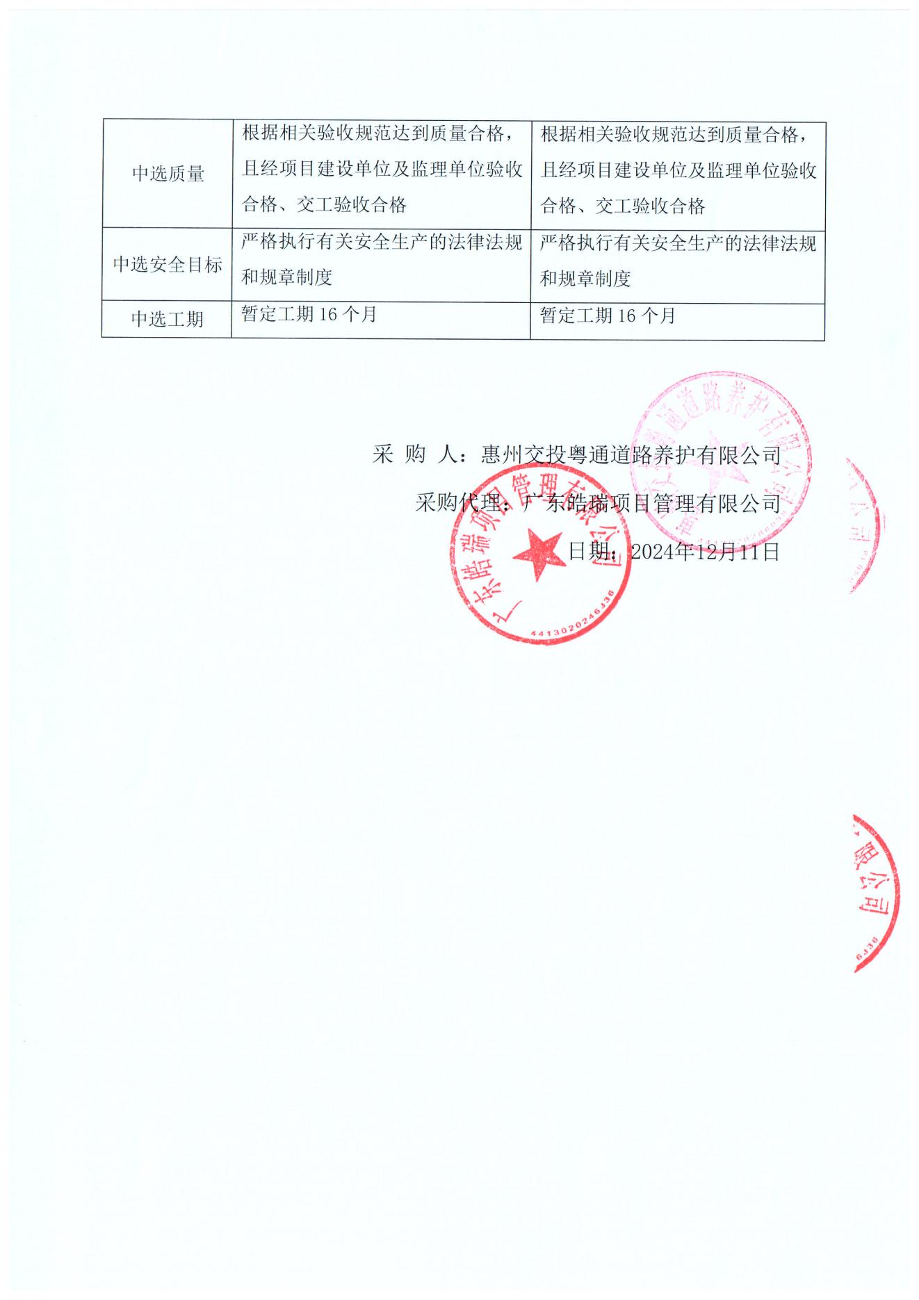 惠霞高速 K31+300~K50+762 路面基层及其他工程劳务合作(第二次)中选结果公告_01.jpg