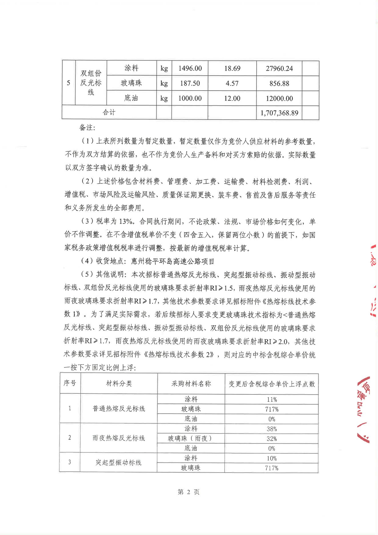 惠州稔平环岛高速公路项目先行段热熔标线材料供应商招选项目公开竞价公告_01.jpg