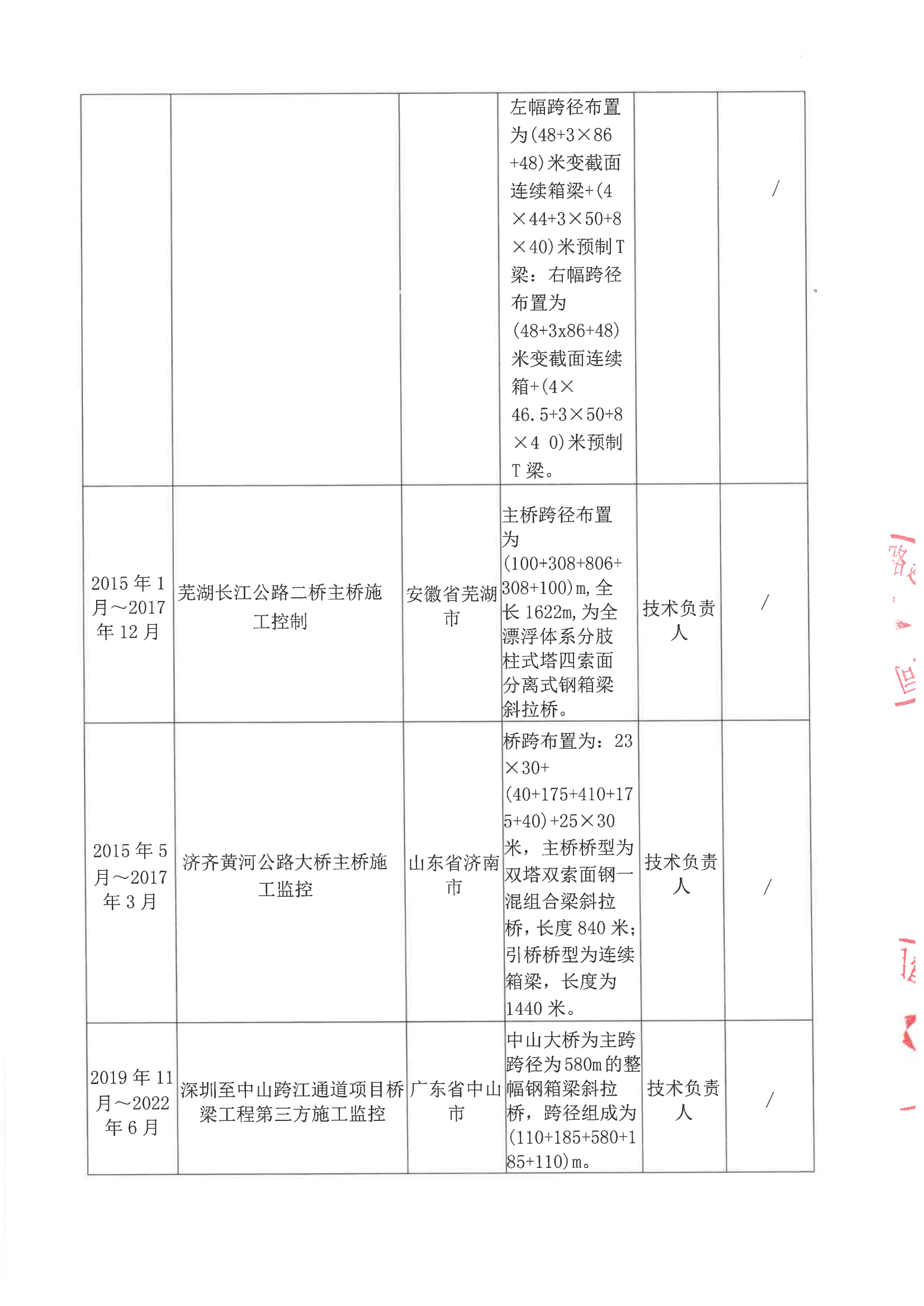 SKM_C26625060308580(1)_04.png