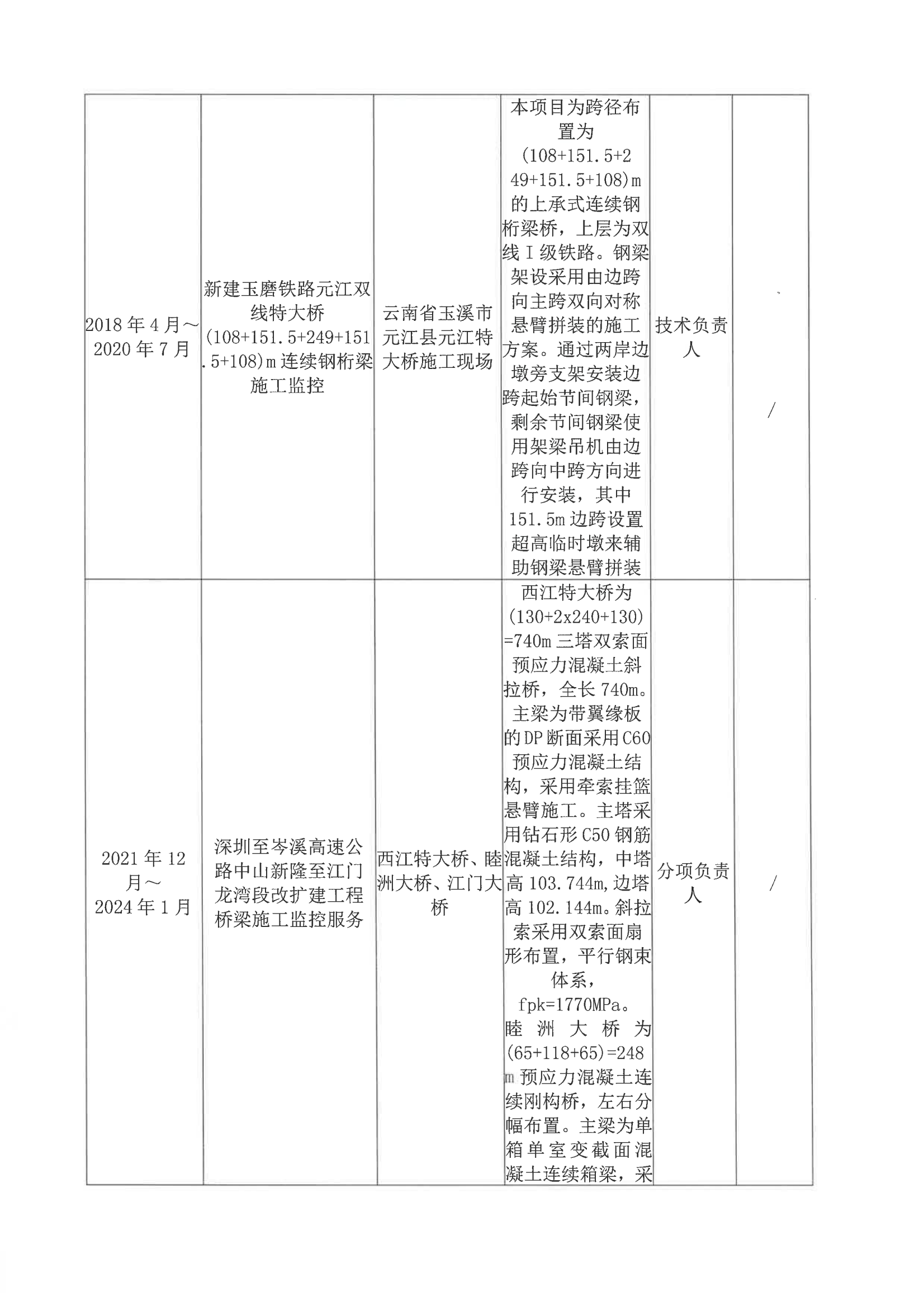 SKM_C26625060308580(1)_07.png