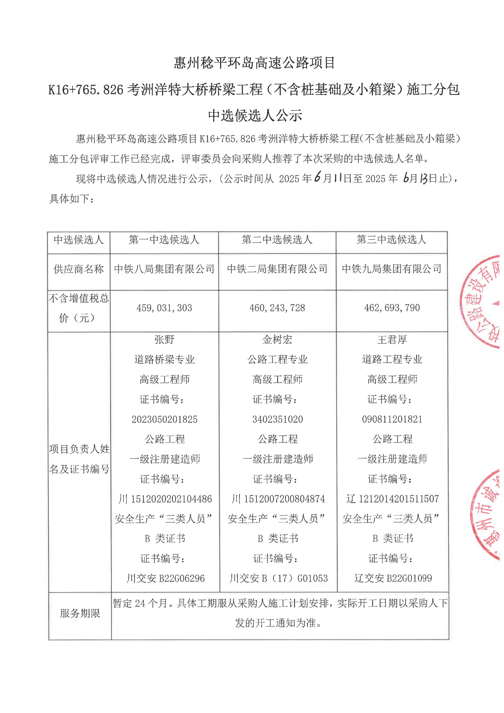 惠州稔平环岛高速公路项目K16+765.826考洲洋特大桥桥梁工程（不含桩基础及小箱梁）施工分包中选候选人公示_00.jpg
