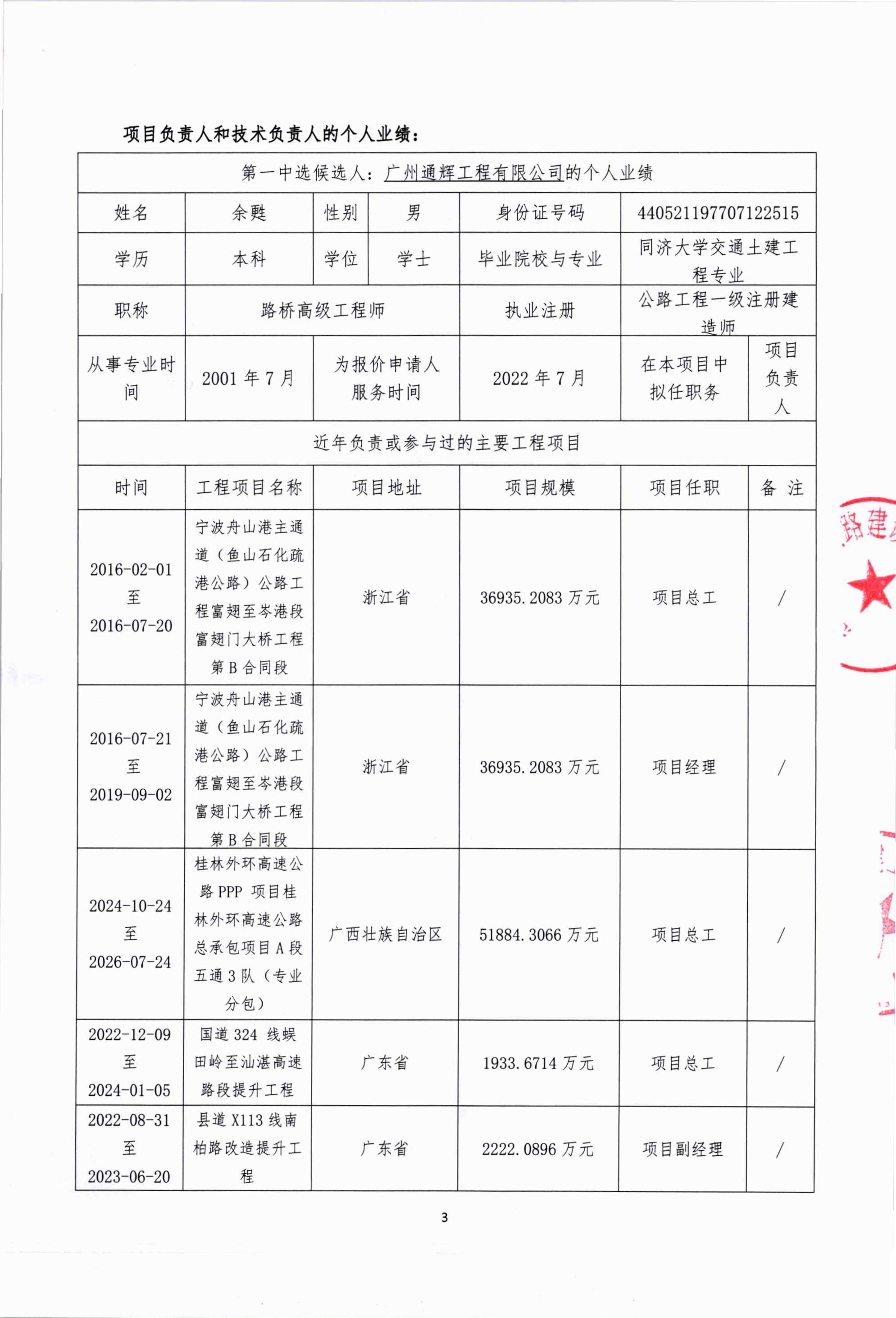 中选候选人公示_03.png
