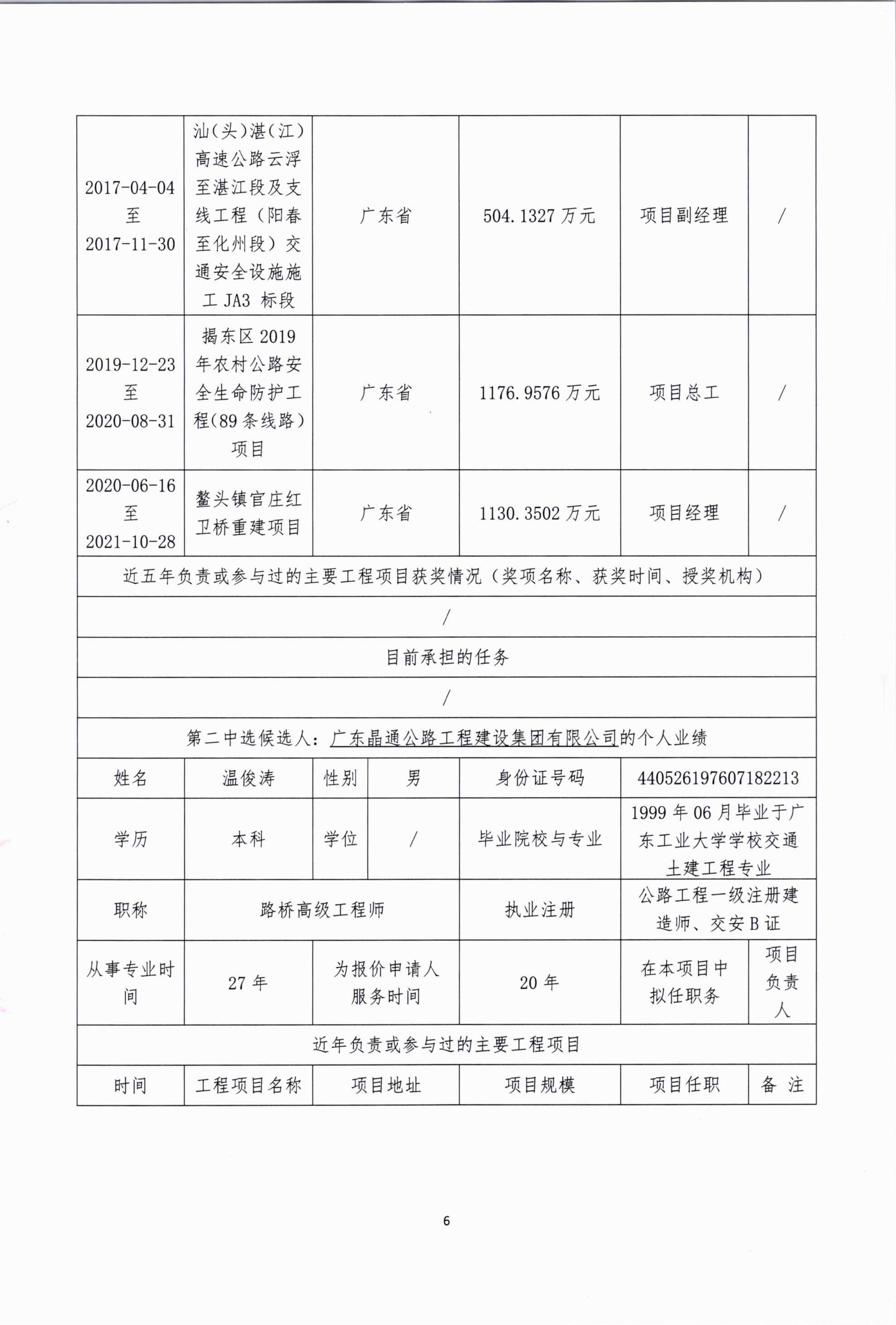 中选候选人公示_06.png