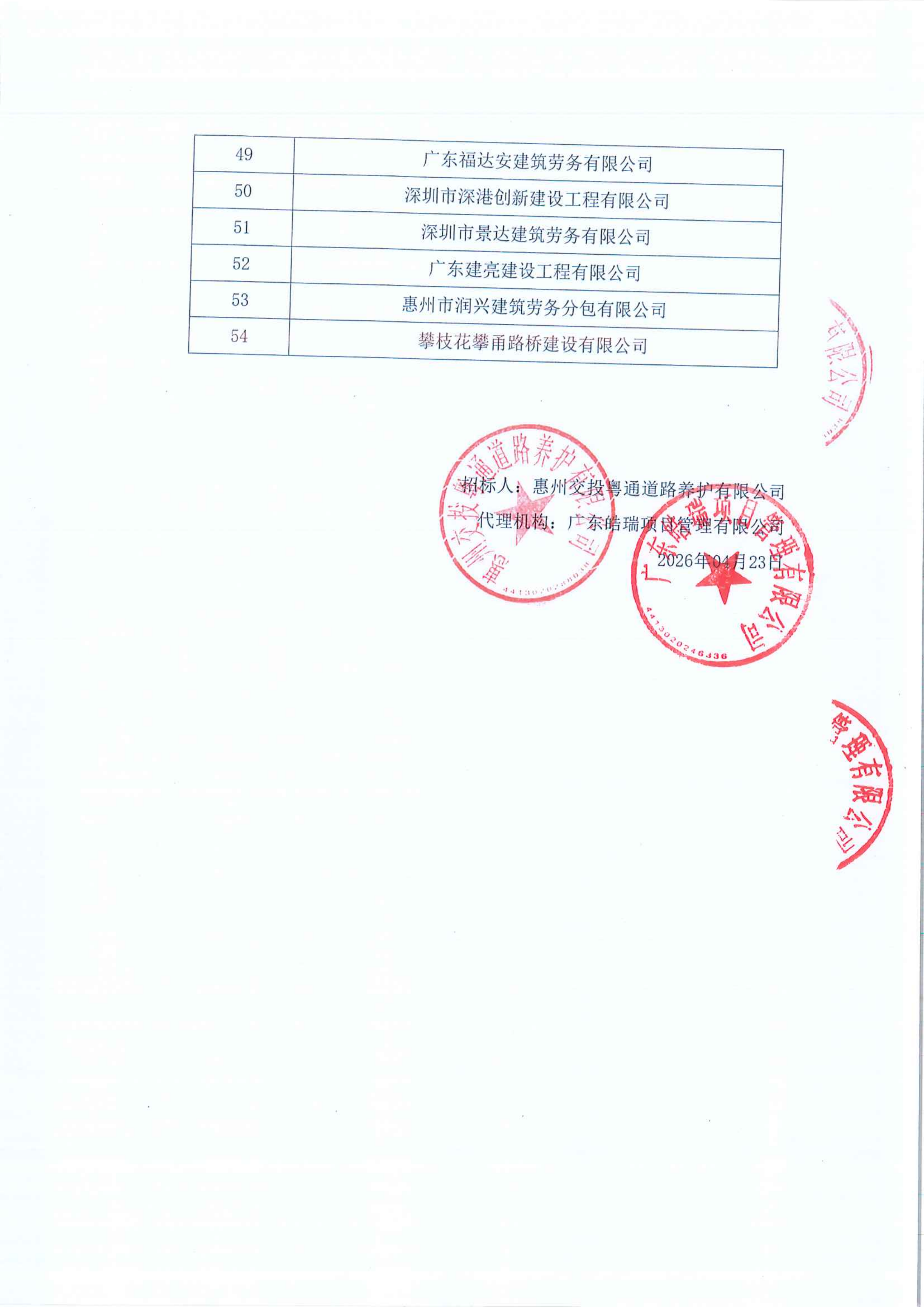 惠州交投粤通道路养护有限公司招选供应商_施工劳务类_入库评审结果公示_03.png