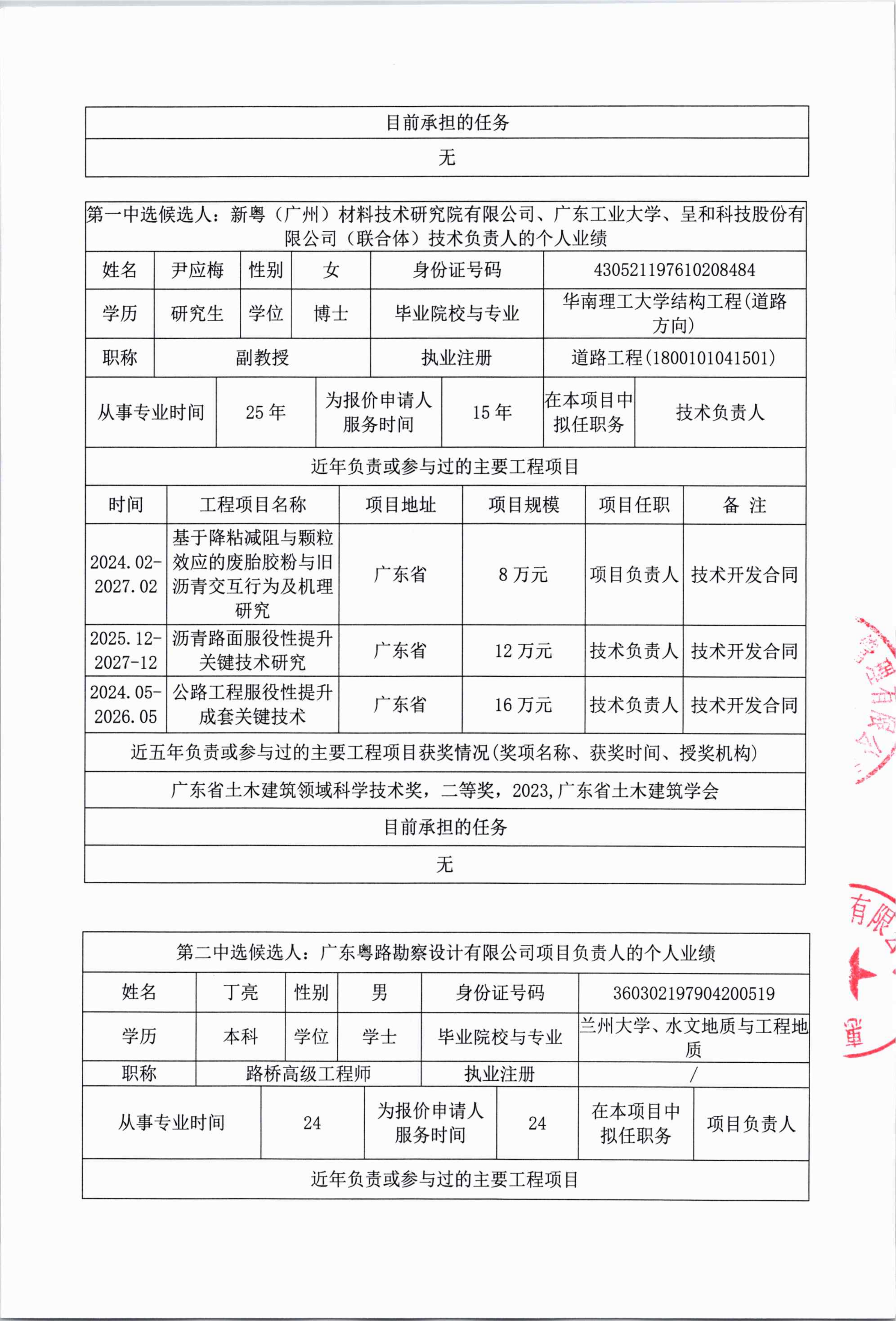 惠州稔平环岛高速公路花岗岩沥青路面耐久性关键技术研究项目（第二次）中选人公示(1)_05.png