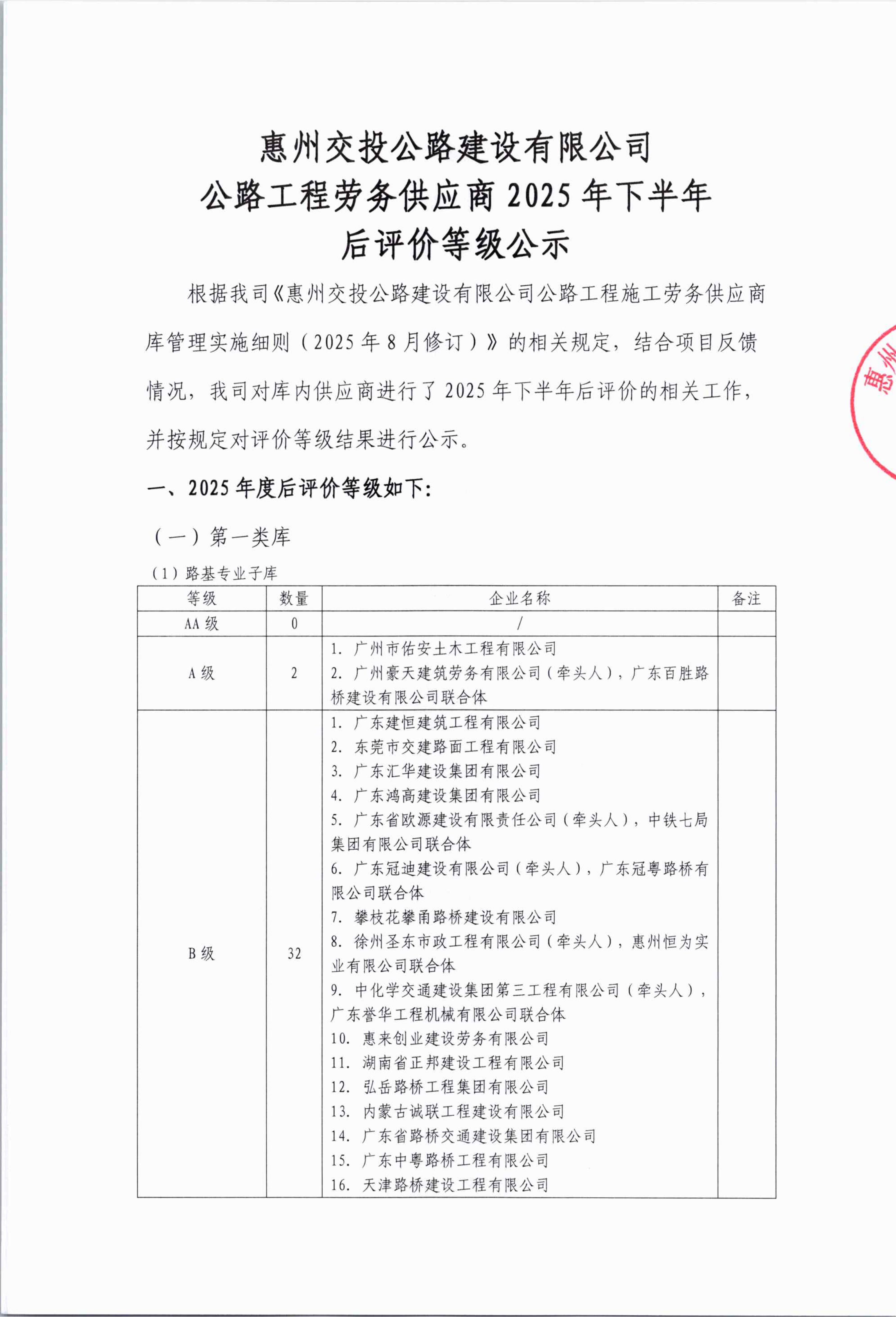 公路工程劳务供应商2025年下半年后评价等级公示 (1)_01.png
